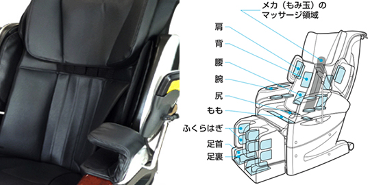 oh-3500ポイント