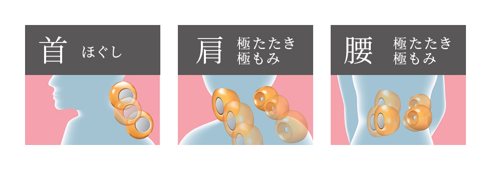 多彩なもみ技